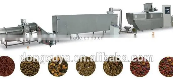 Pet Food Processing Line