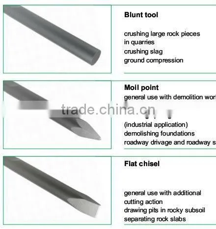 Hydraulic Breaker Bushing photo-6