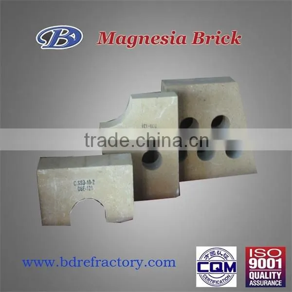 Magnesia Bricks for Tundish