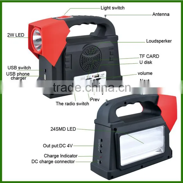 Solar Light Price List Solar Warning Light Solar Light Parts photo-5