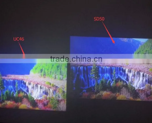 LED HDMI Home Theater Video Projector 1500 Lumens Support 1080p HD, 20000 Hours Life photo-4
