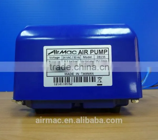 Mini Pumps photo-2