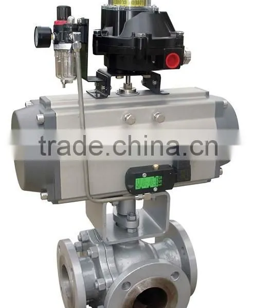 V Port Ball Valve Pneumatic Valve photo-3
