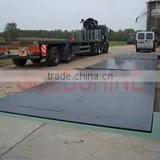 Digital Weighbridge