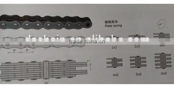 Pitch:44.45mm Leaf Chain Industrial Chain LH2844 photo-3