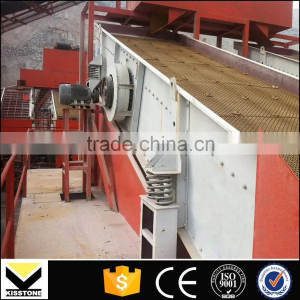 Hot Sale YK Series Sand Screen Plant Manufacturer photo-6