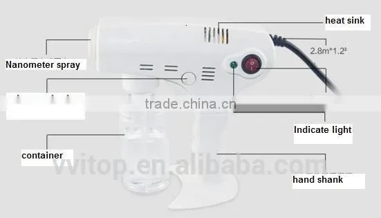 Salon Hair Equipment Blue Ray Hair Nano Spray Machine Nanometer Spray Pistol photo-4