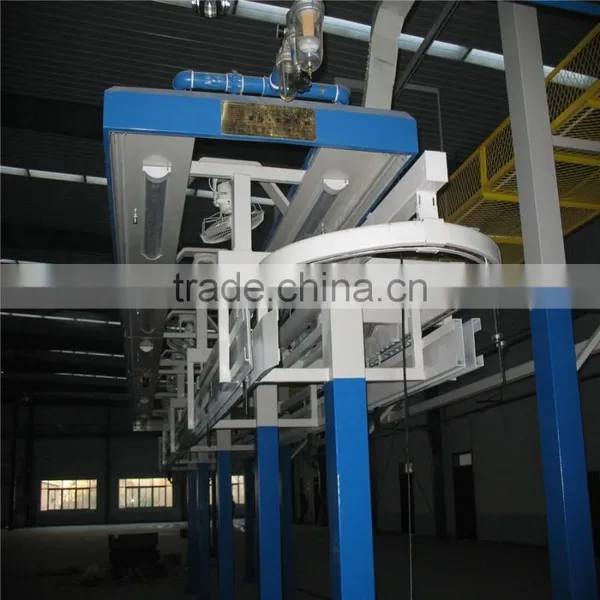 Various of Automated Hanging Conveyor System photo-6