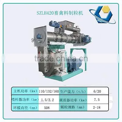 Animal Feed Pellet Making Machine Price photo-6