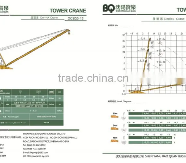 High Quality Roof Crane/ 10-16 Tons Roof Crane photo-2