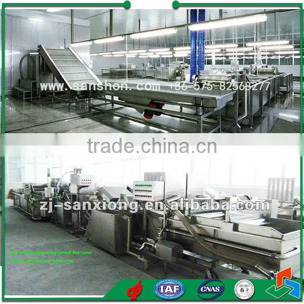 Stainless Steel Pet Food Processing Line photo-2
