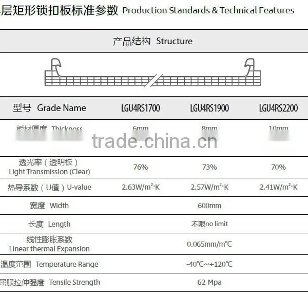 Width 600mm Four Wall U-lock Polycarbonate Sheets/ Multi-wall pc Sheet/polycarbonate Sheet 8mm photo-6