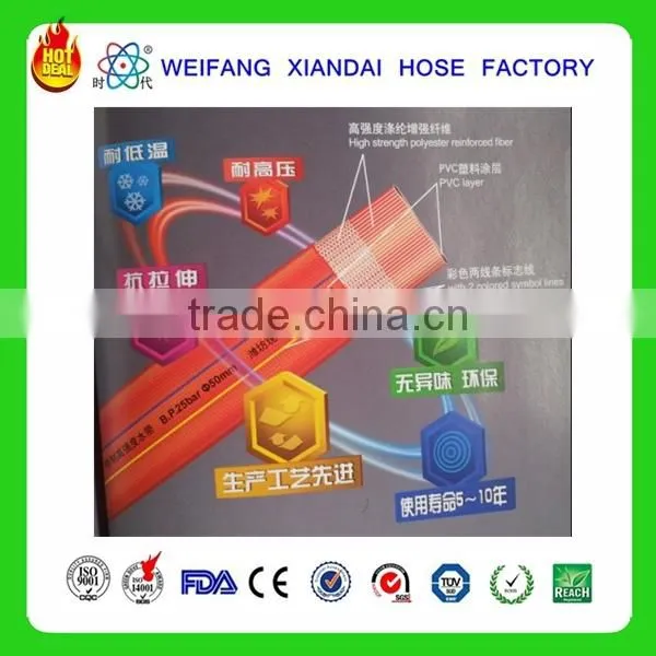 Flexible Pvc Layflat Hose photo-5