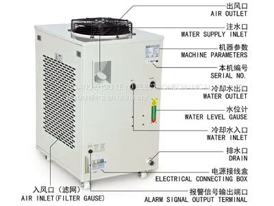 S&A Water Chiller System CW-6200 With 5.1KW Cooling Capacity photo-2