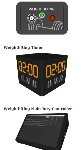 Powerlifting Scoring System photo-3