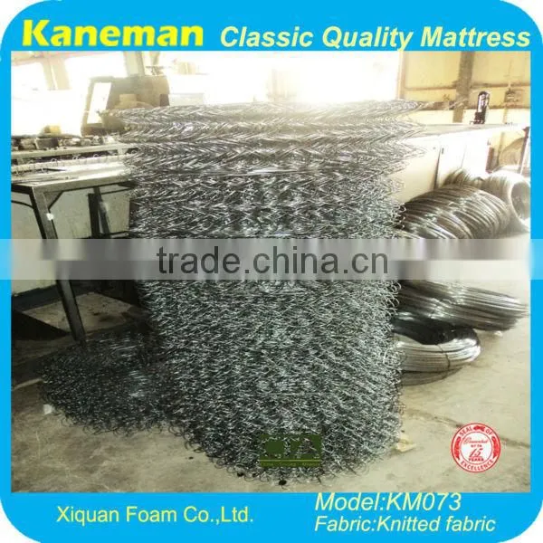 Mattress Spring Unit