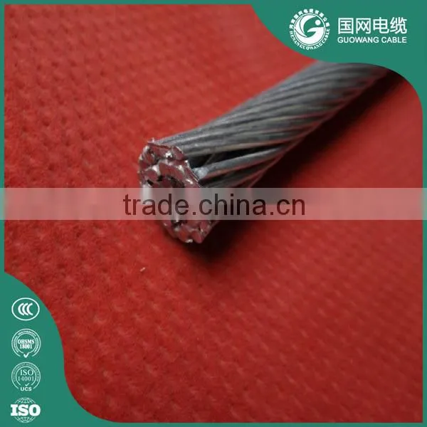Din 48204 Acsr Conductor for Overhead Transmission Line photo-2