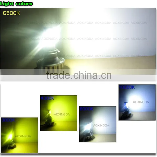 3000LM no Fan High Low Dual Beam G3S H4 H7 Cree LED Motorcycle Headlight photo-6