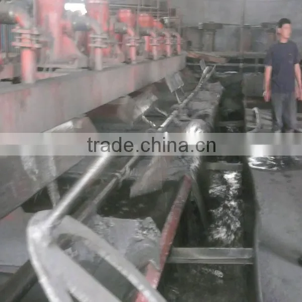 Pencil Grade Natural Graphite Powder photo-2