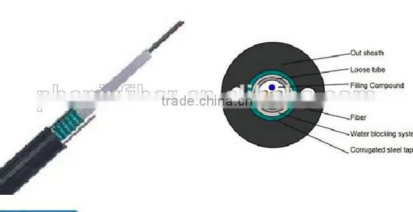 Outdoor GYXTW Centre Loose Tube Fiber Optic Cable