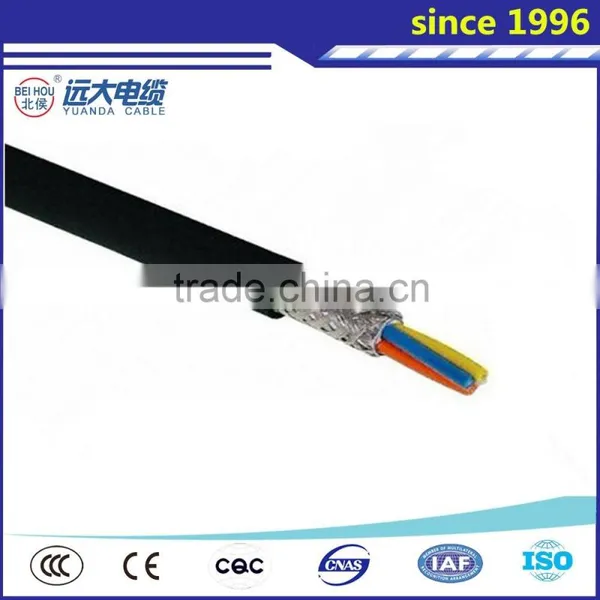 Flexible Rvvp Cable/ Shielded Cable/ Rvvp Pvc Shielded Single Conductor Cable 0.5 Mm2 photo-4