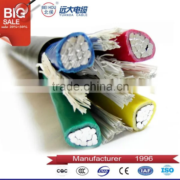 Three Phase Cable 3.6/6 kv 120mm PVC Cable/copper Electrical Power Cable Wire photo-2