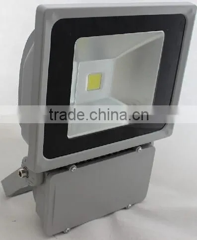 LED FLOODLIGHT