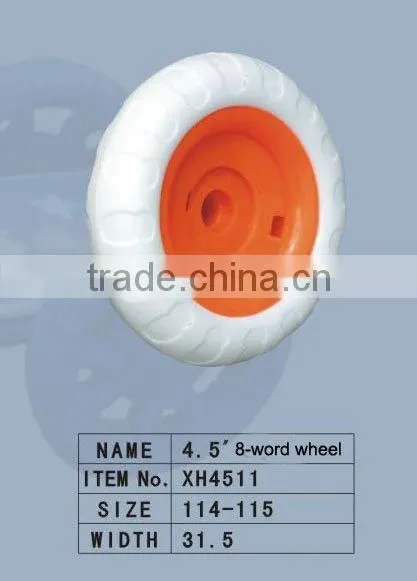 EVA Wheel