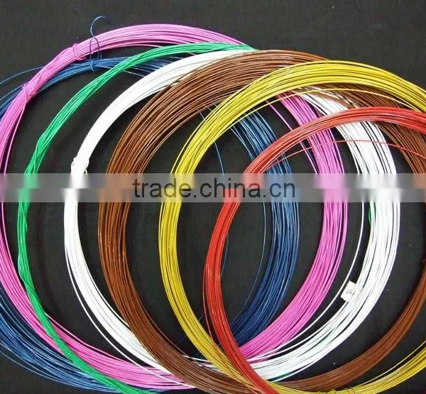 High Quality Nylon Coated Wire for Making Double Loop Wire and Hangers photo-4