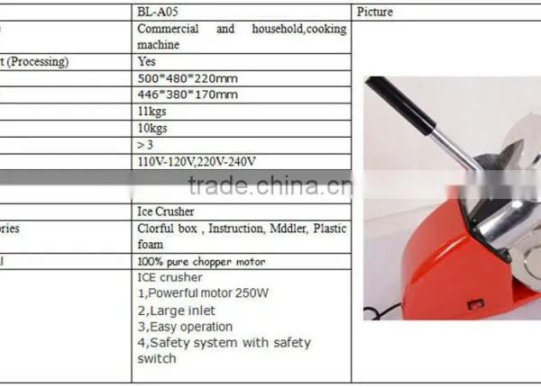 New Design 2000w Electric Best Blender Ice Crusher photo-6
