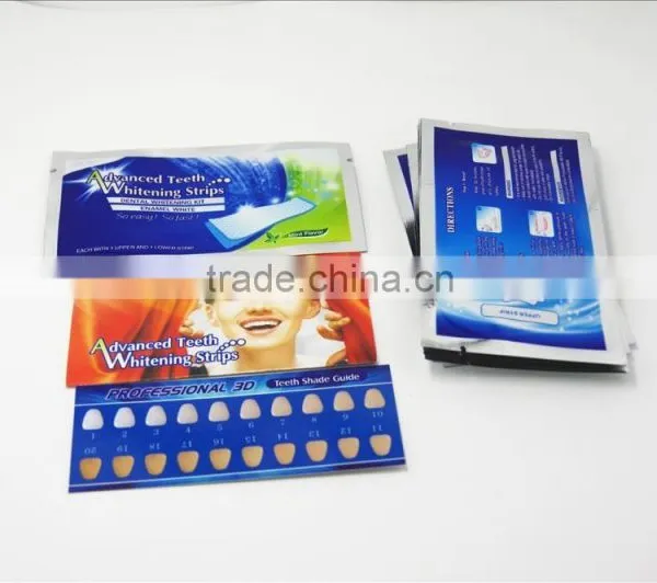 Mint Strips Gel Strips Advanced Teeth Whitening Strips photo-5