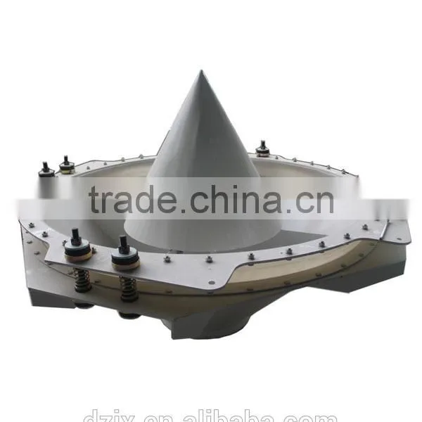 DZ Series Under-bin Vibrating Feeder Model Wheat or Flour Vibro Bin Activator / Silo Dischargers photo-6
