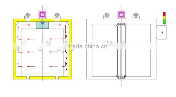 Good Selling Lemon Drying Oven/Lemon Chinps Dryer Dehydration Have Good Price photo-4