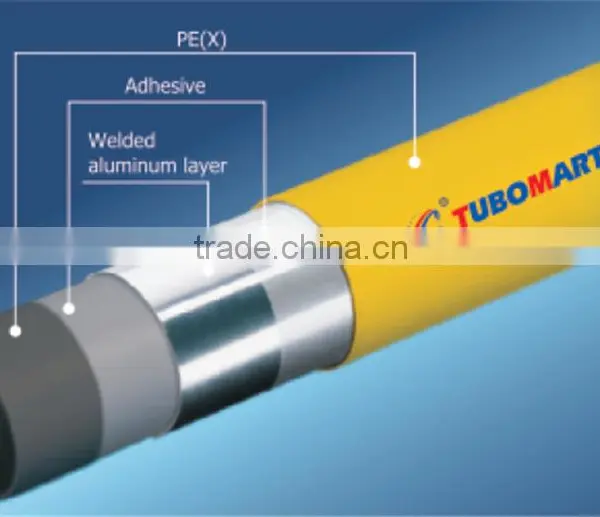 Flexible Hot Water Pipe 16mm Pex al Pex Pipe for Underfloor Heating Pipe Quality Choice photo-6
