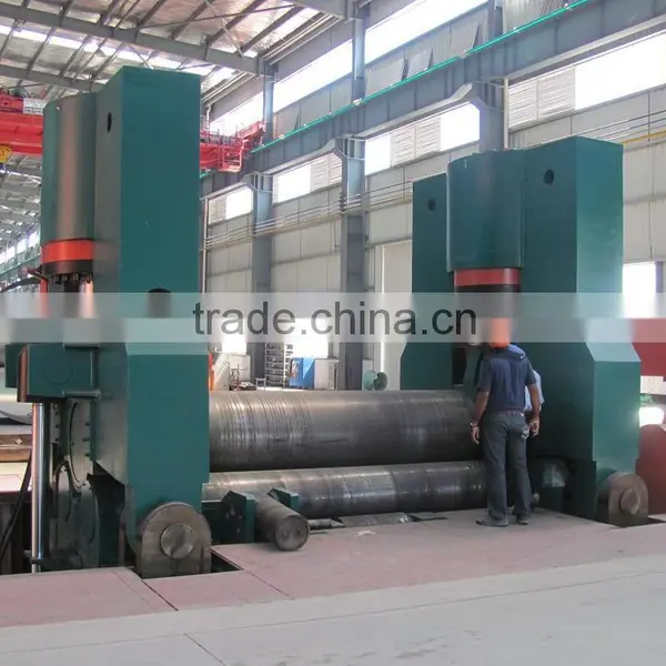Specification for Sheet Rolling Machine photo-2