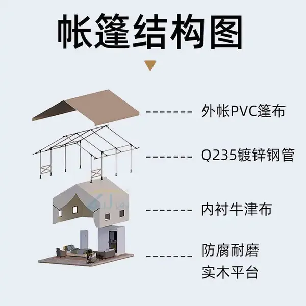 Outdoor Luxury Nomadic Tent Manufacturer Camping Homestay Scenic Spot Vacation Internet Celebrity Campsite Wooden Hotel Tent photo-5