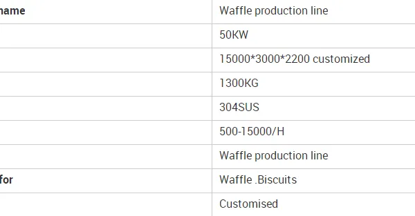 Soft Waffle Production Line Automatic Soft Waffle Machine photo-5