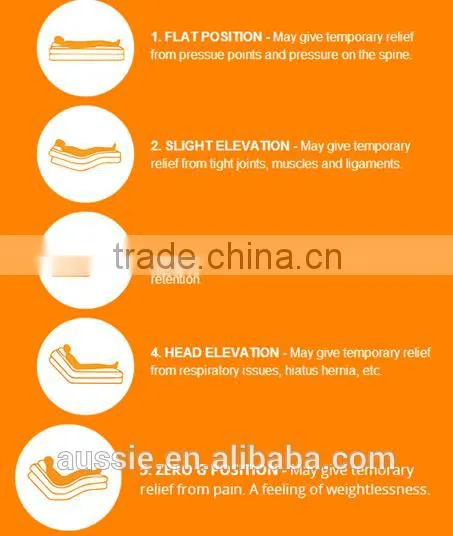 Adjustable Vibarating Massage Bed Mattress photo-2