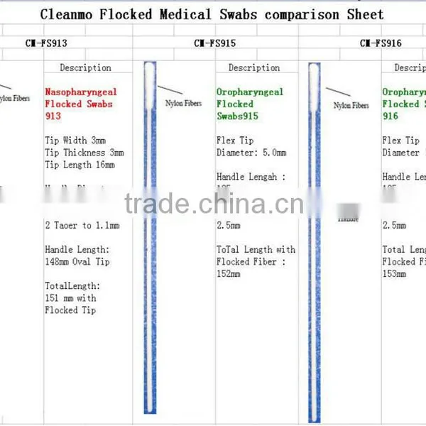 DNA Specimen Lab Swabstick for Buccle / Bacteria Test /protein photo-3