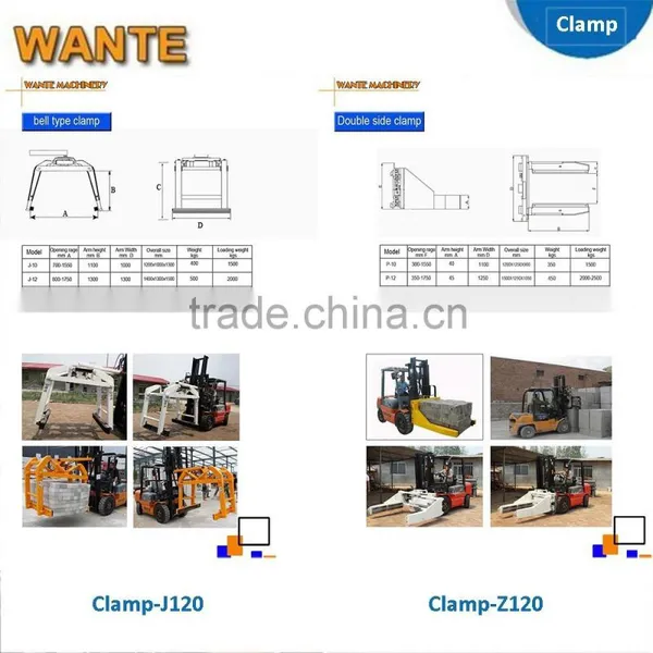 WANTE MACHINERY Double-armed Block Clamp/Forklift Concrete Block Clamps for Forklift photo-6