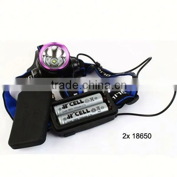 T90C XM-L T6 LED Headlamp High Power Zoom Led Headlamp Manufacturers photo-4