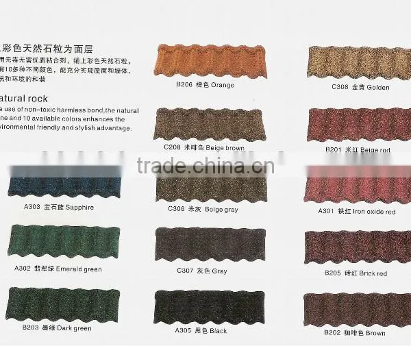 Block and Tile Machine photo-2
