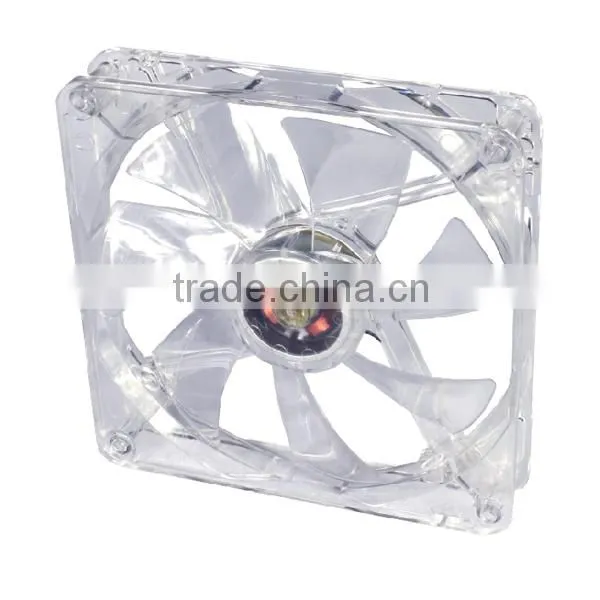 Alseye CB3701 Manufacture 140mm 12v dc Axial Fan Mini Fan 14025 Computer Fan Quality Choice photo-2