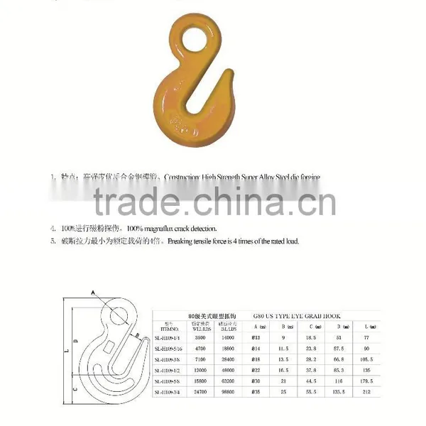 Campbell Chain Eye Grab Hook Zinc Plated Steel