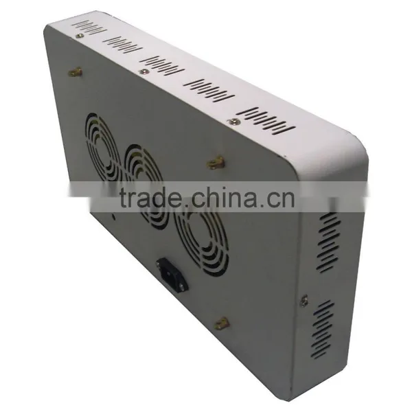 Retail Hydroponics Full Spectrum 1000W Grow Light photo-6