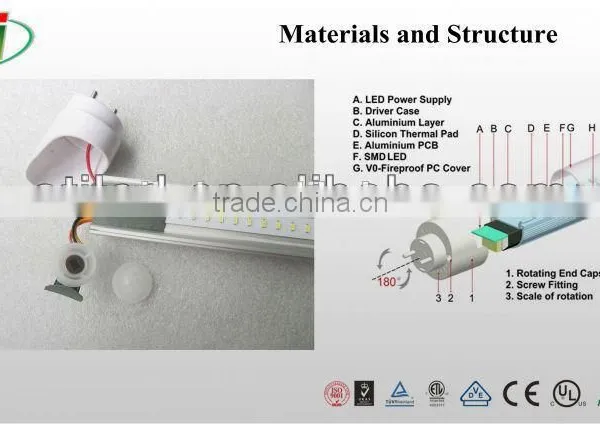 LED Tube Light Tube Led t8 Free Sample photo-4