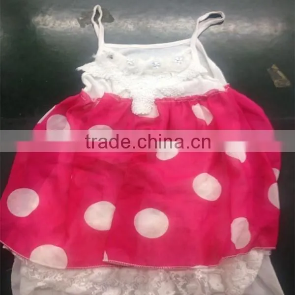 Clothing Manufacturing Wholesale Market India Import Dresses photo-2