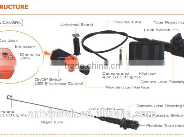 Mini Camera With 3.5" TFT LCD Video Inspection Endoscope Pipe Camera Borescope 360 Degree Rotation photo-2