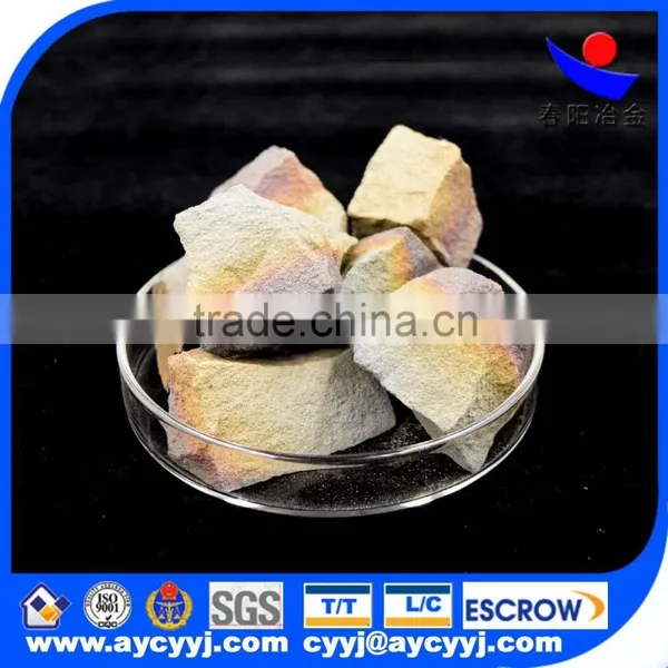FeMn Nitrided Lump for Steel Making photo-2