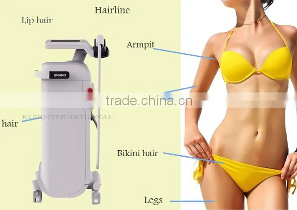 Beijing Klsi Ipl Beauty Machine Permanent Diode 1-800ms Laser Facial Hair Removal Equipment For Face Portable photo-4